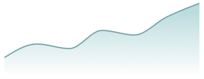 AreaChart - Xceed Solutions